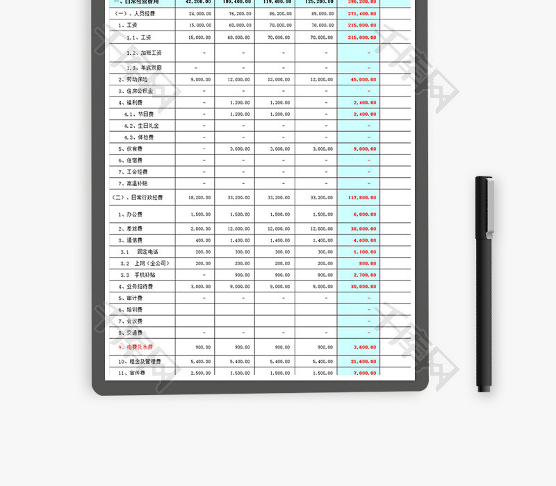 人事工程预算部经理绩效考核excel模板