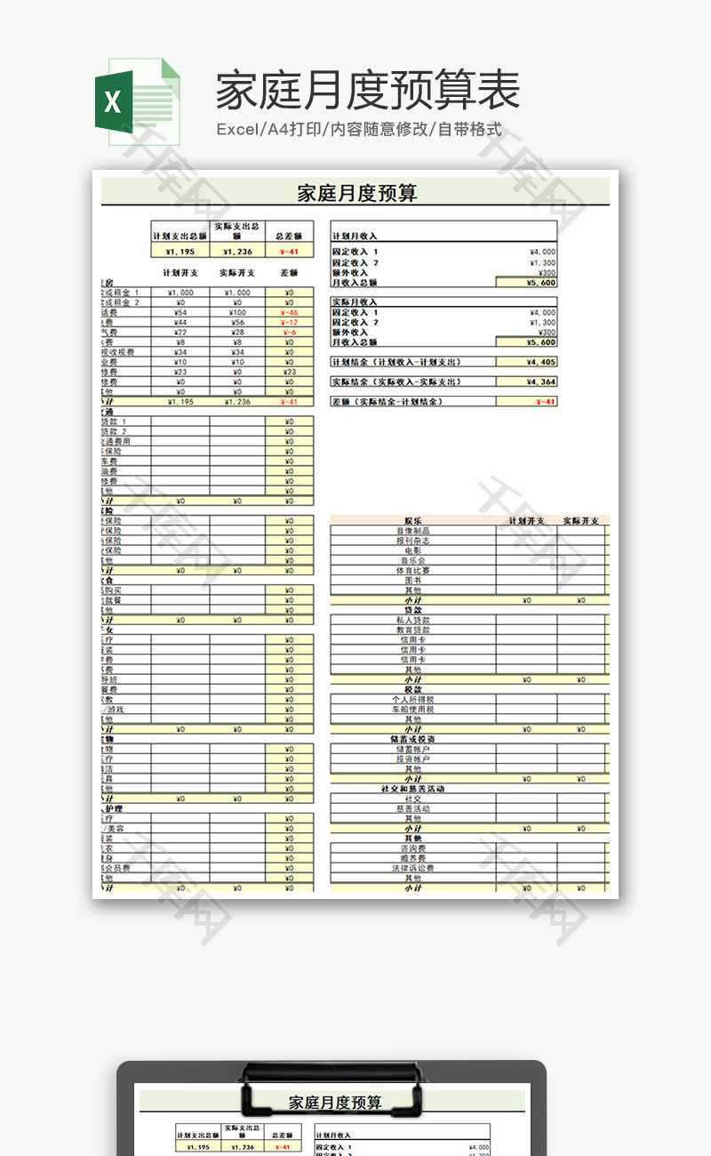 财务家庭月度预算表excel模板