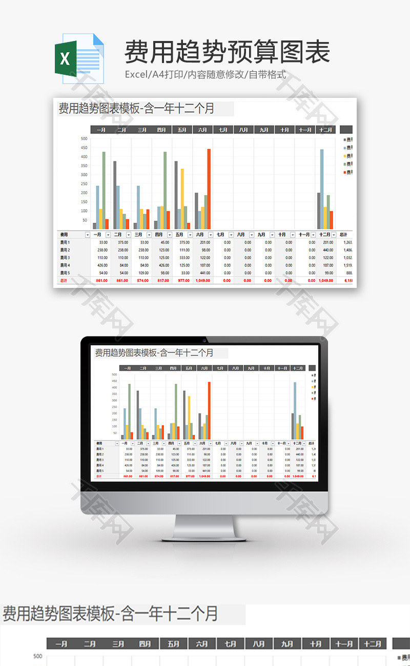 财务费用趋势预算柱形图表excel模板