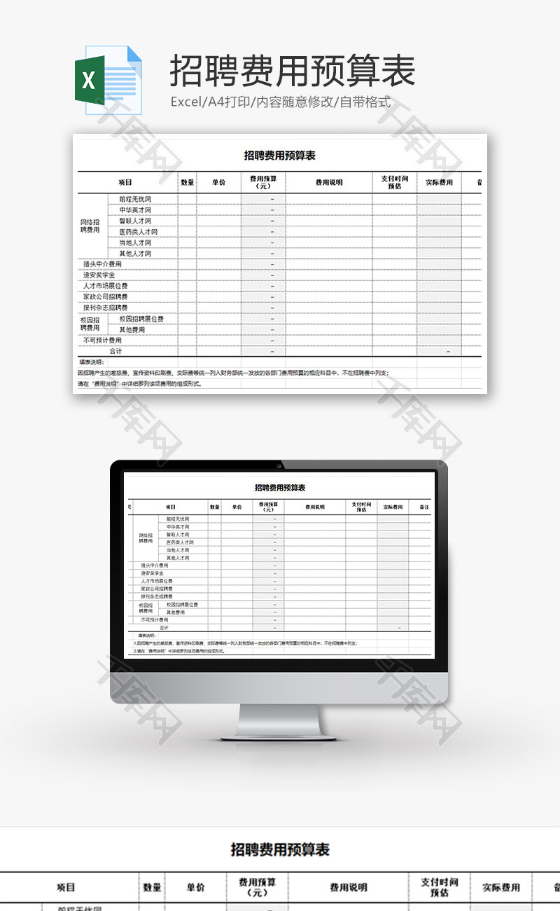 人力资源招聘费用预算表excel模板