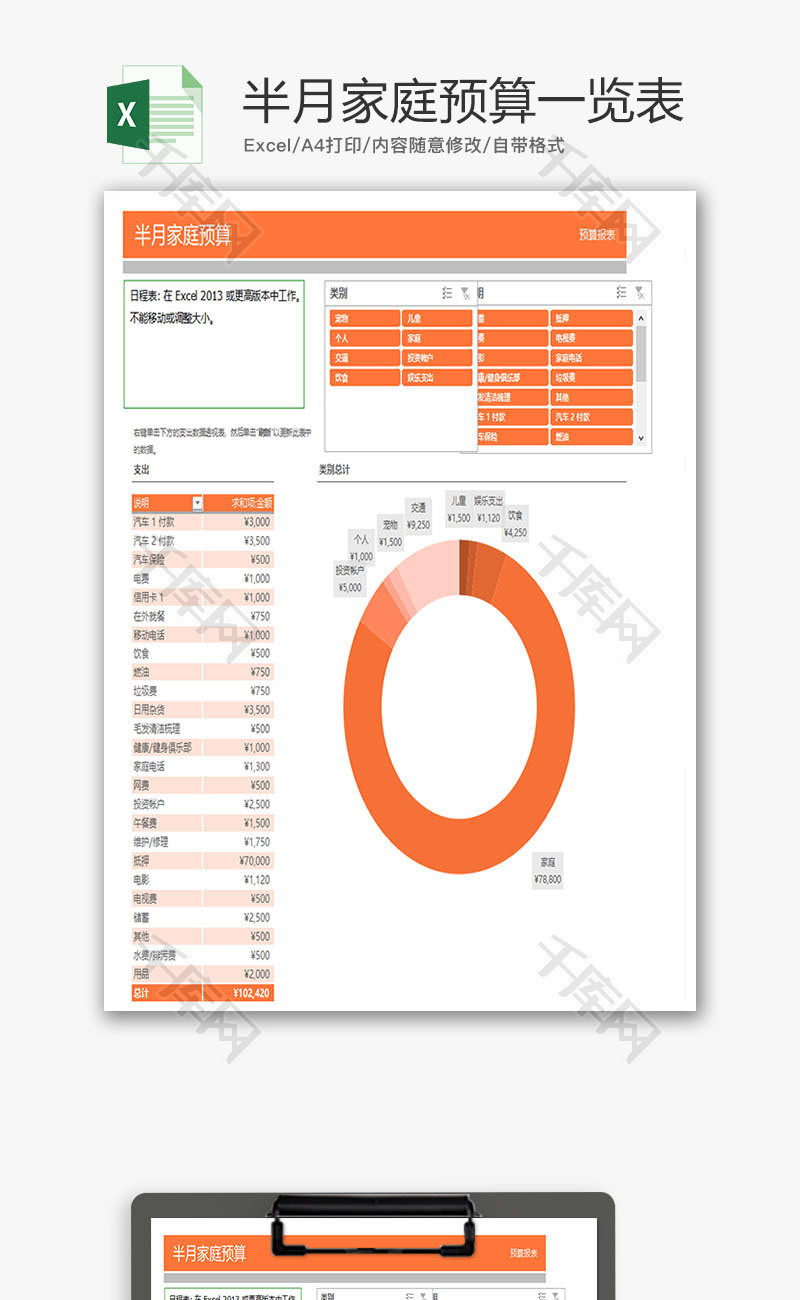 半月家庭开支预算一览表