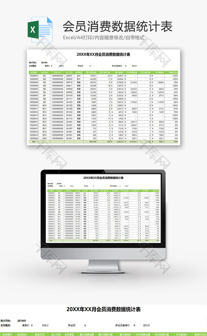 财务会员消费数据统计表excel模板