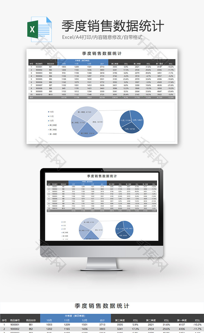 财务季度销售数据统计excel模板