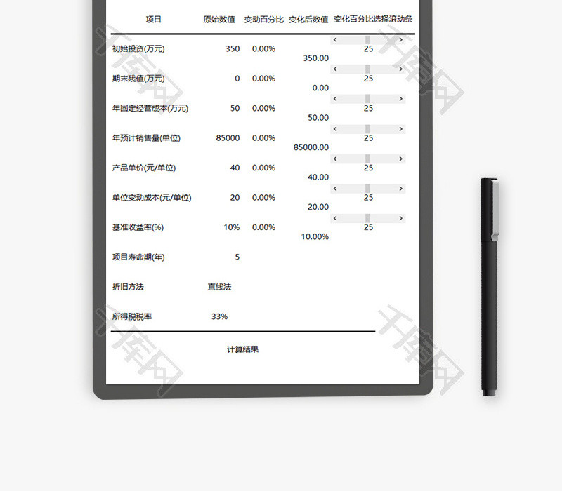 财务盈亏平衡分析模型excel模板