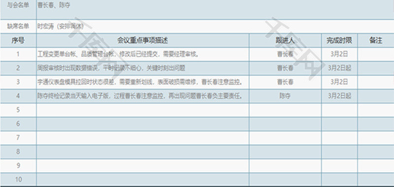 部门例会会议纪要Excel模板