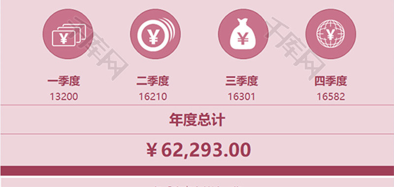 财务年度支出记账管理系统excel模板