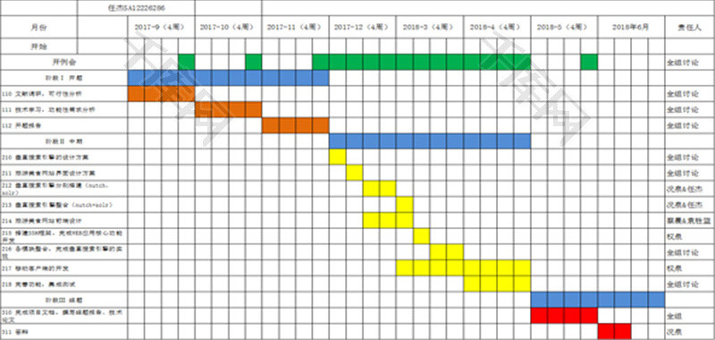 项目进度计划表Excel模板