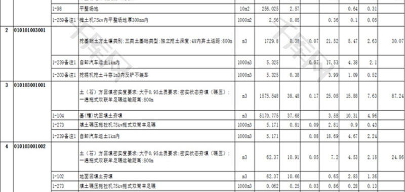 综合单价分析表Excel模板