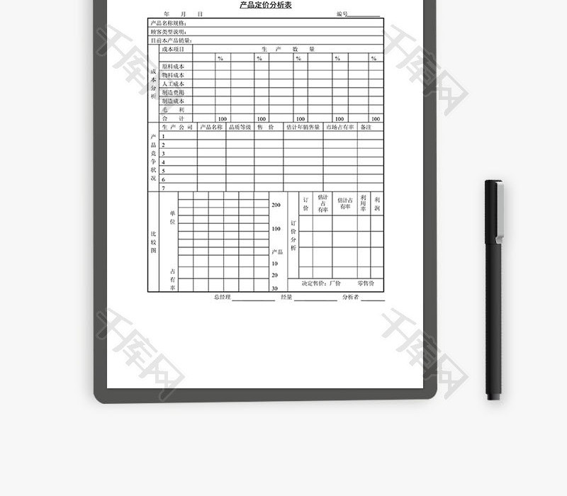 产品定价分析表Word文档