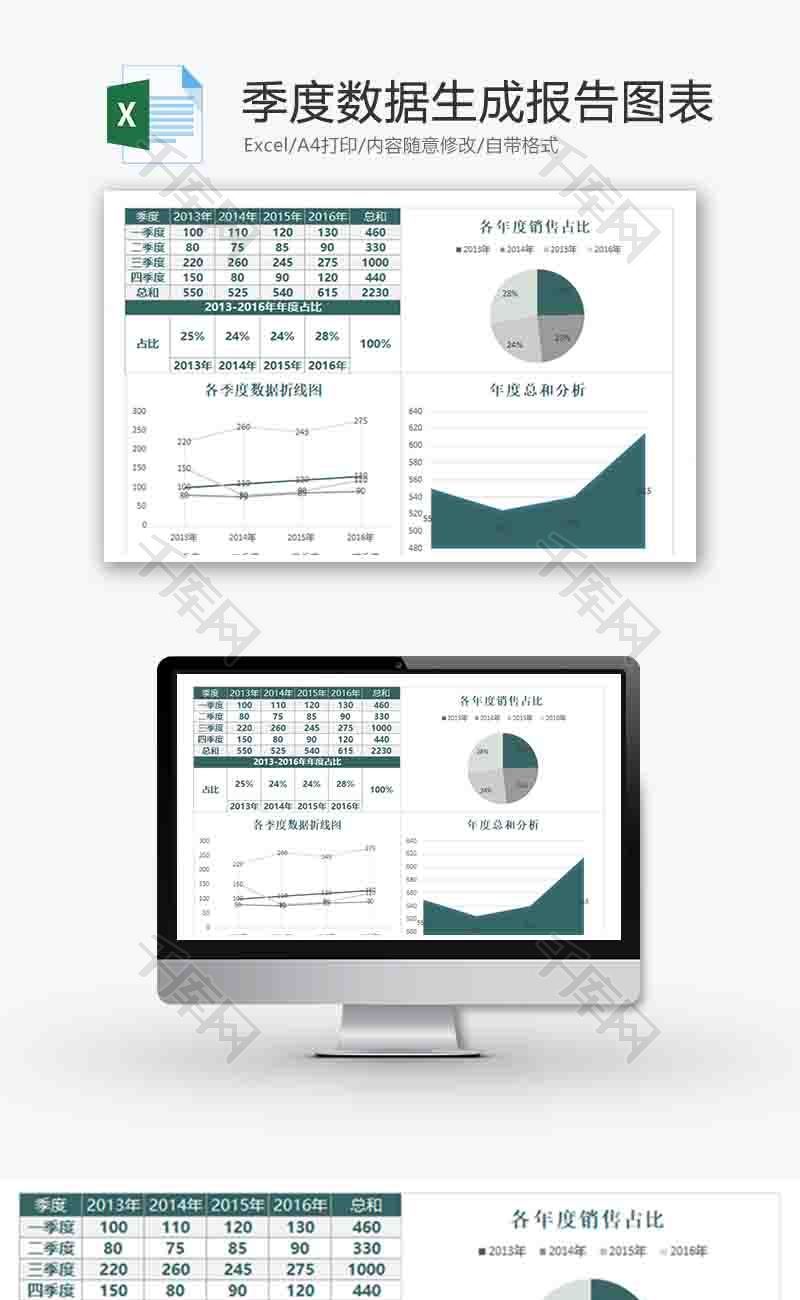 销售数据报表折线图excel模板