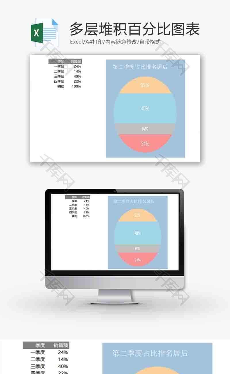 企业办公多层堆积百分比图表excel模板