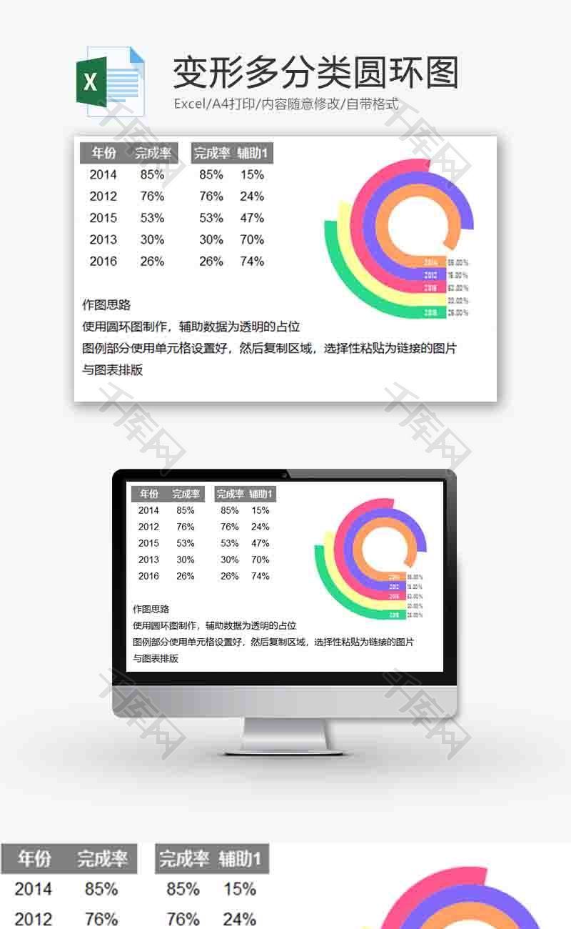 企业办公变形多分类圆环图excel模板