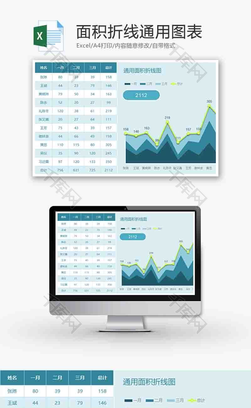 企业办公通用面积折线图表excel模板