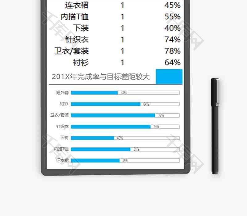 销量数据条形柱形图excel模板