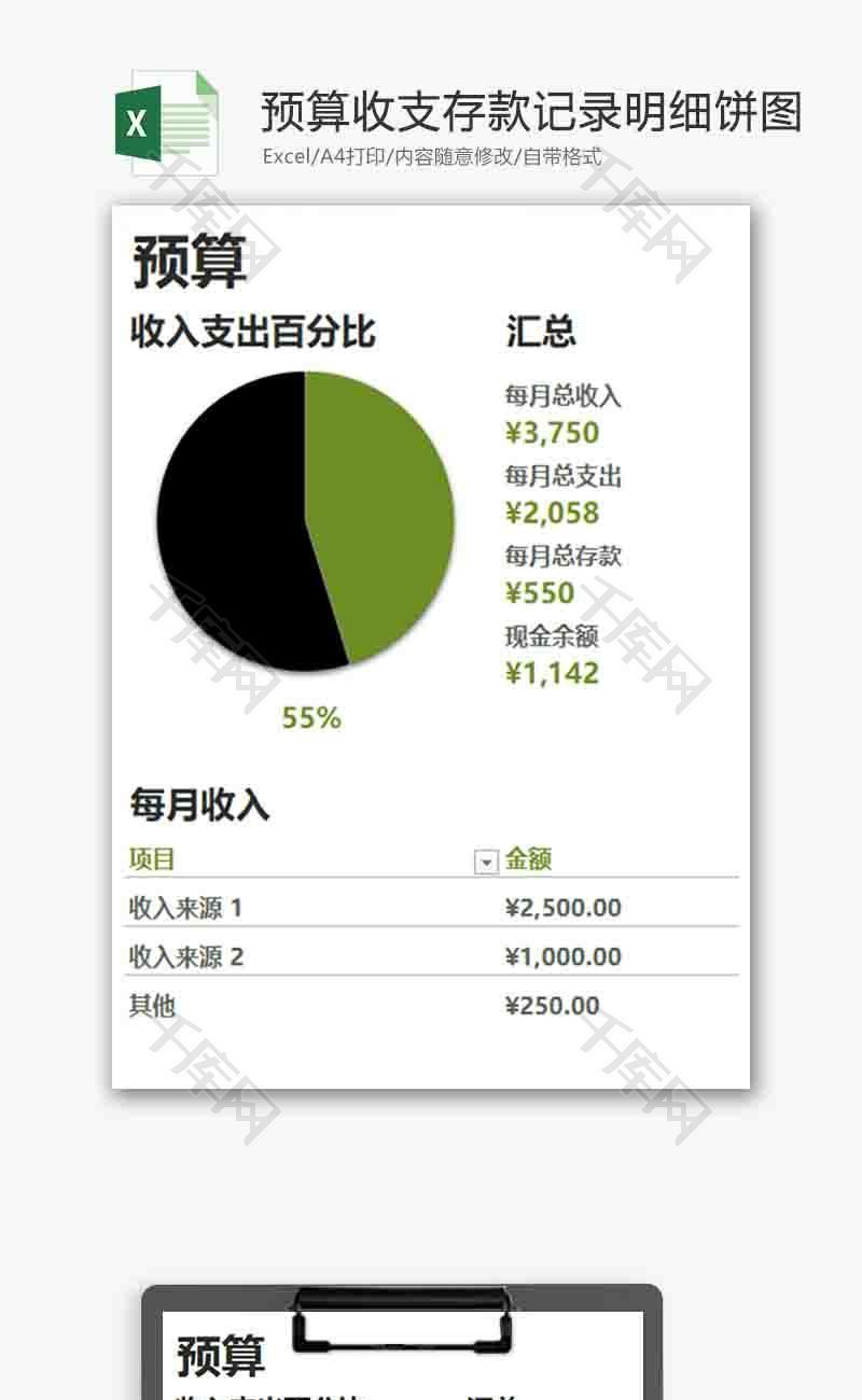 财务预算收支存款明细表饼图excel模板