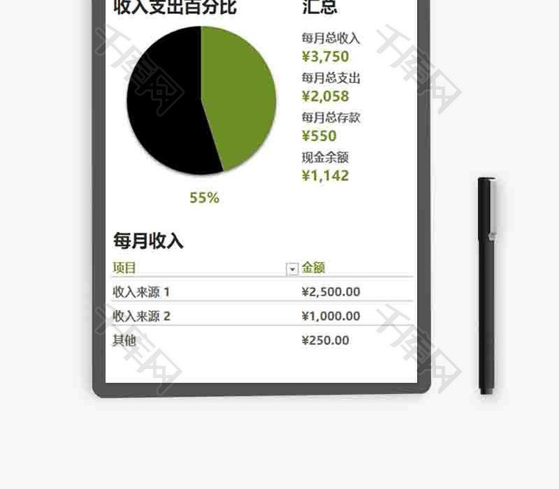 财务预算收支存款明细表饼图excel模板