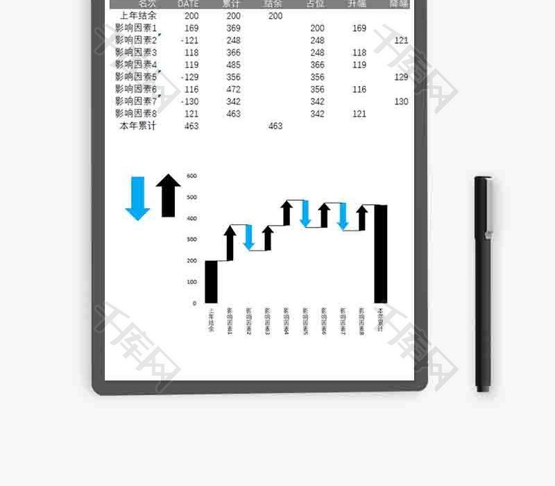 企业办公通用升降瀑布图excel模板