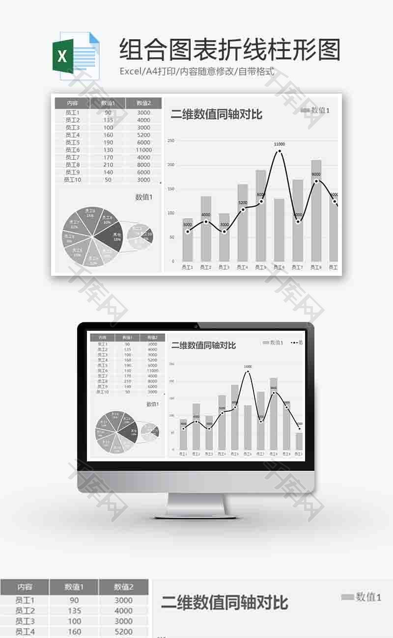企业办公组合图表折线柱形图excel模板