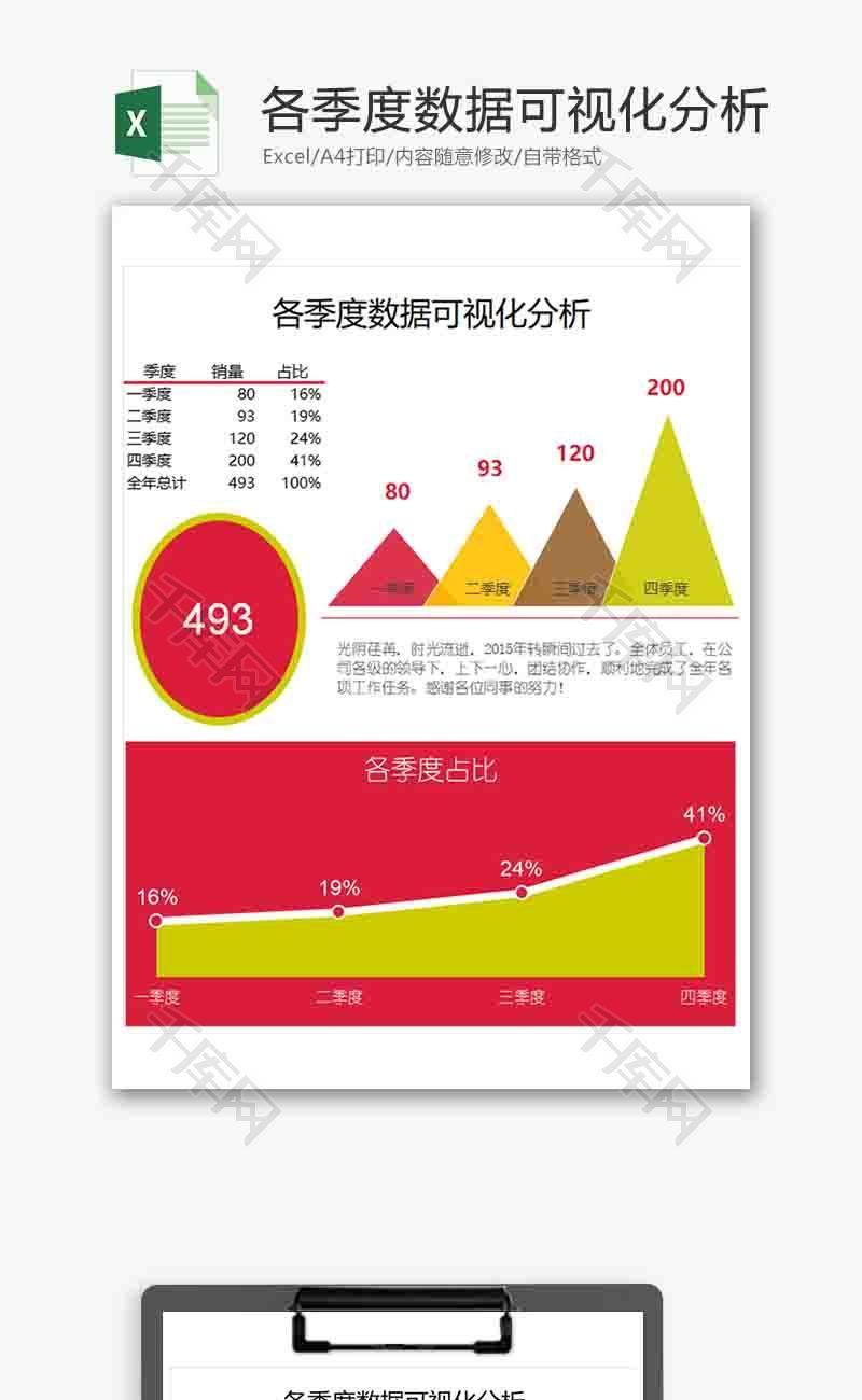 企业数据统计分析折线图excel模板