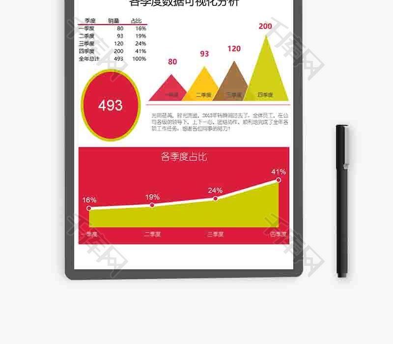 企业数据统计分析折线图excel模板