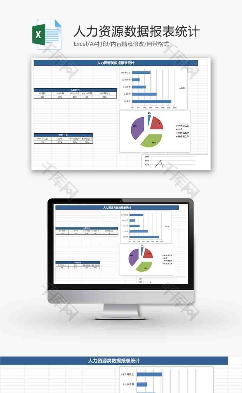 人力资源数据报表统计条形图excel模板