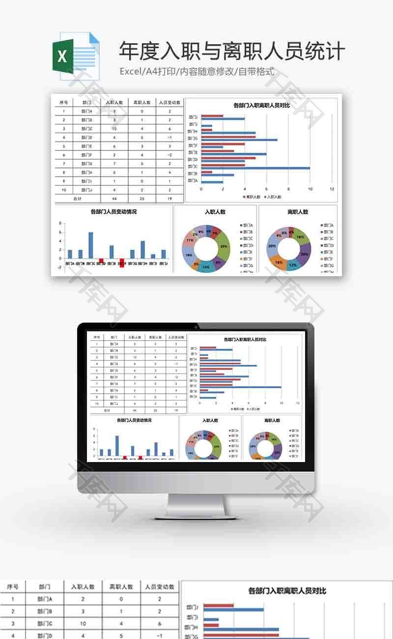 人力资源入职离职统计条形图excel模板