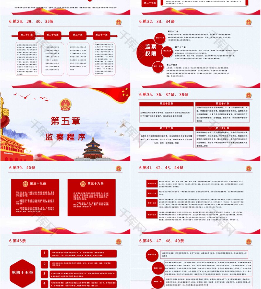 深入解读中华人民共和国监察法PPT模板