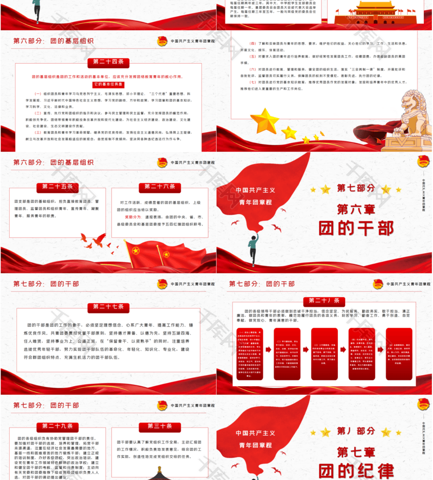 深入解读中国共产主义青年团章程PPT模板