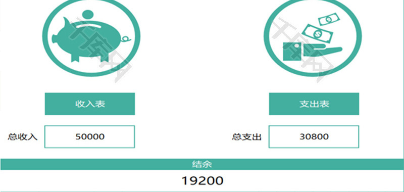 财务收入支出记账管理系统Excel模板