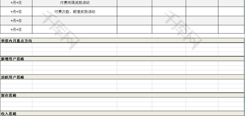 产品运营计划方案Excel模板