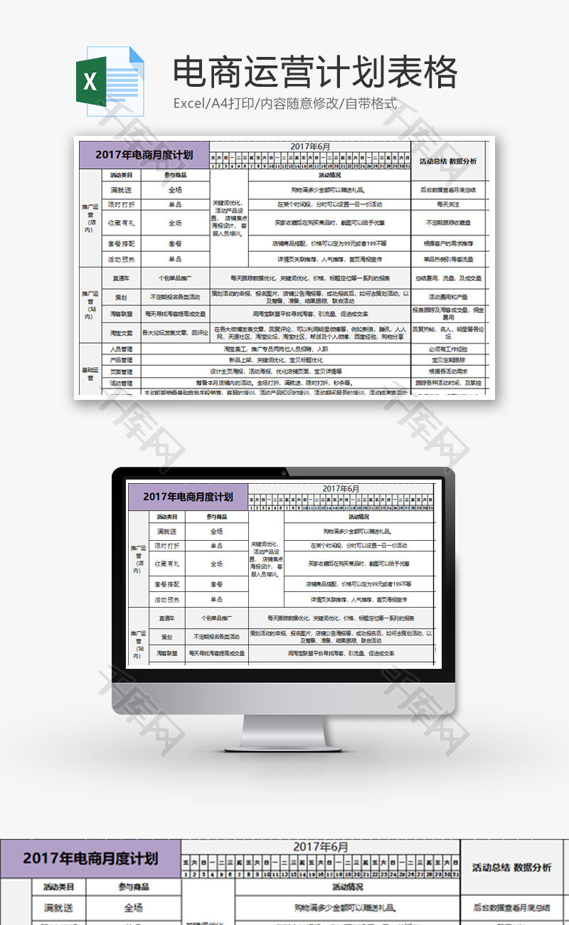电商运营计划表格Excel模板