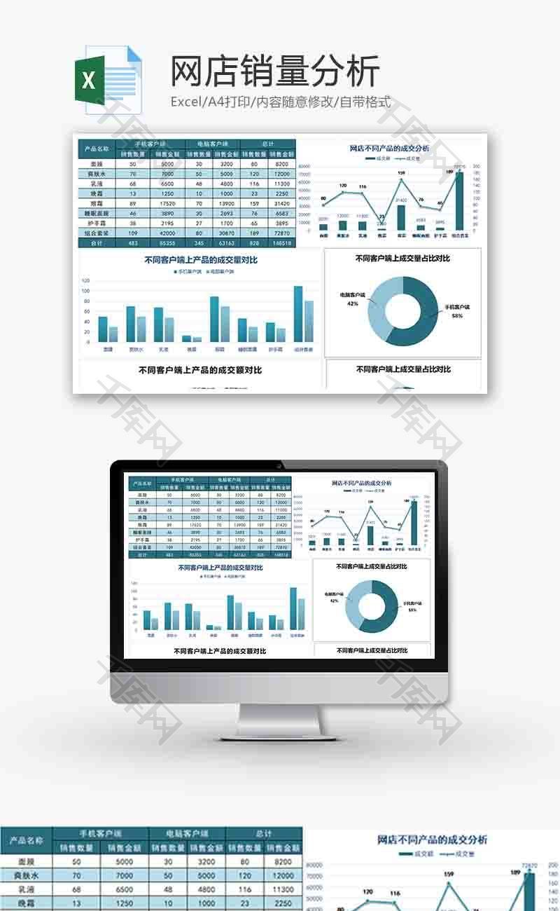 网店销量分析折线图excel模板