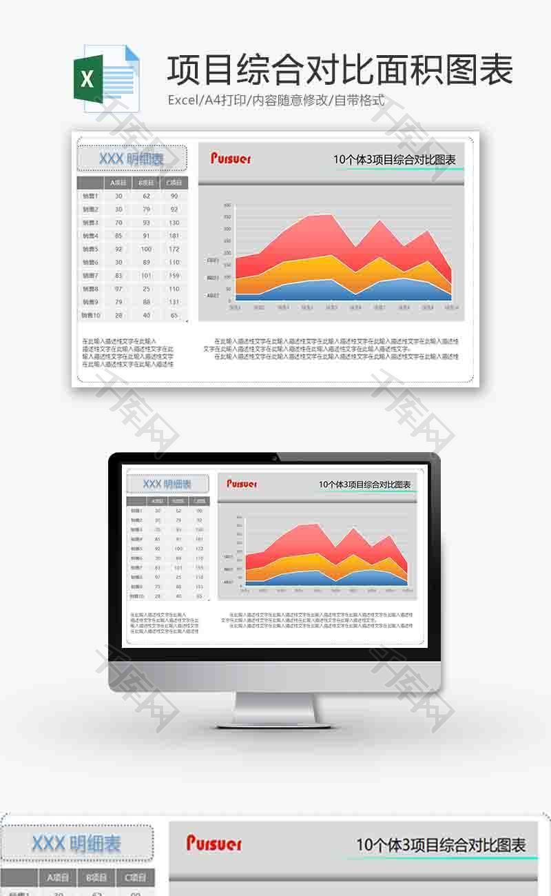 企业办公项目综合对比面积图excel模板