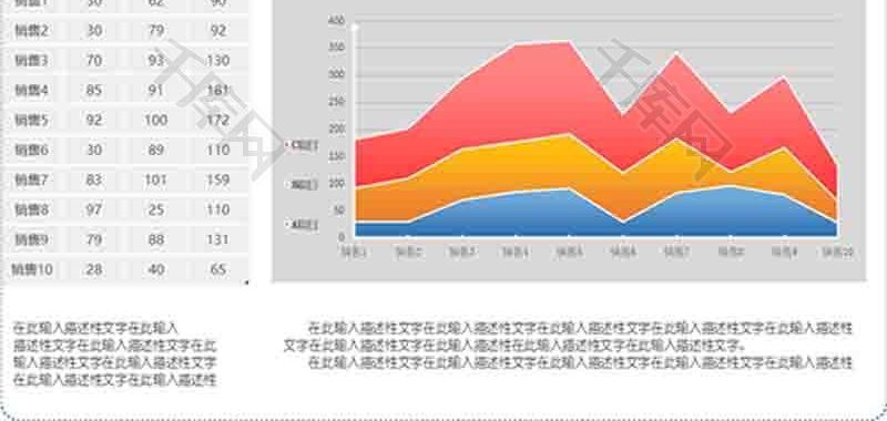 企业办公项目综合对比面积图excel模板