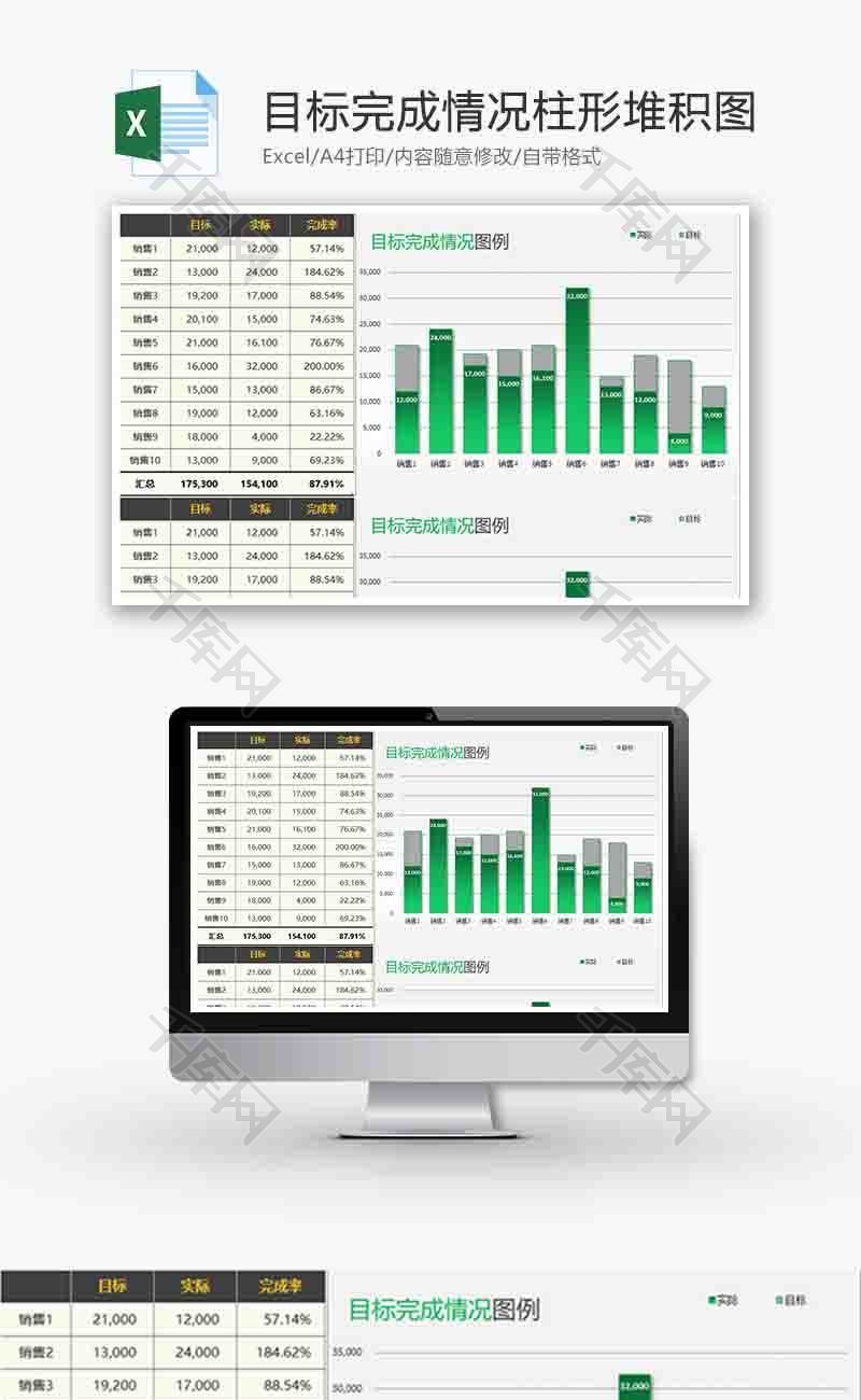 目标完成情况柱形堆积图excel模板