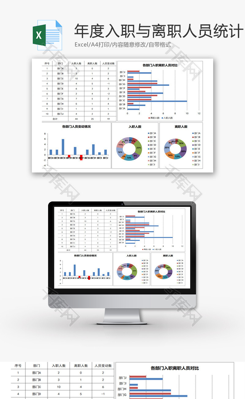 年度入职与离职人员统计Excel模板