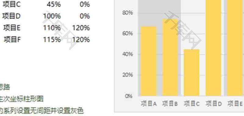 企业办公通用柱形图excel模板