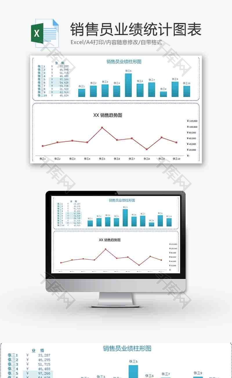 销售员业绩统计柱形图Excel模板