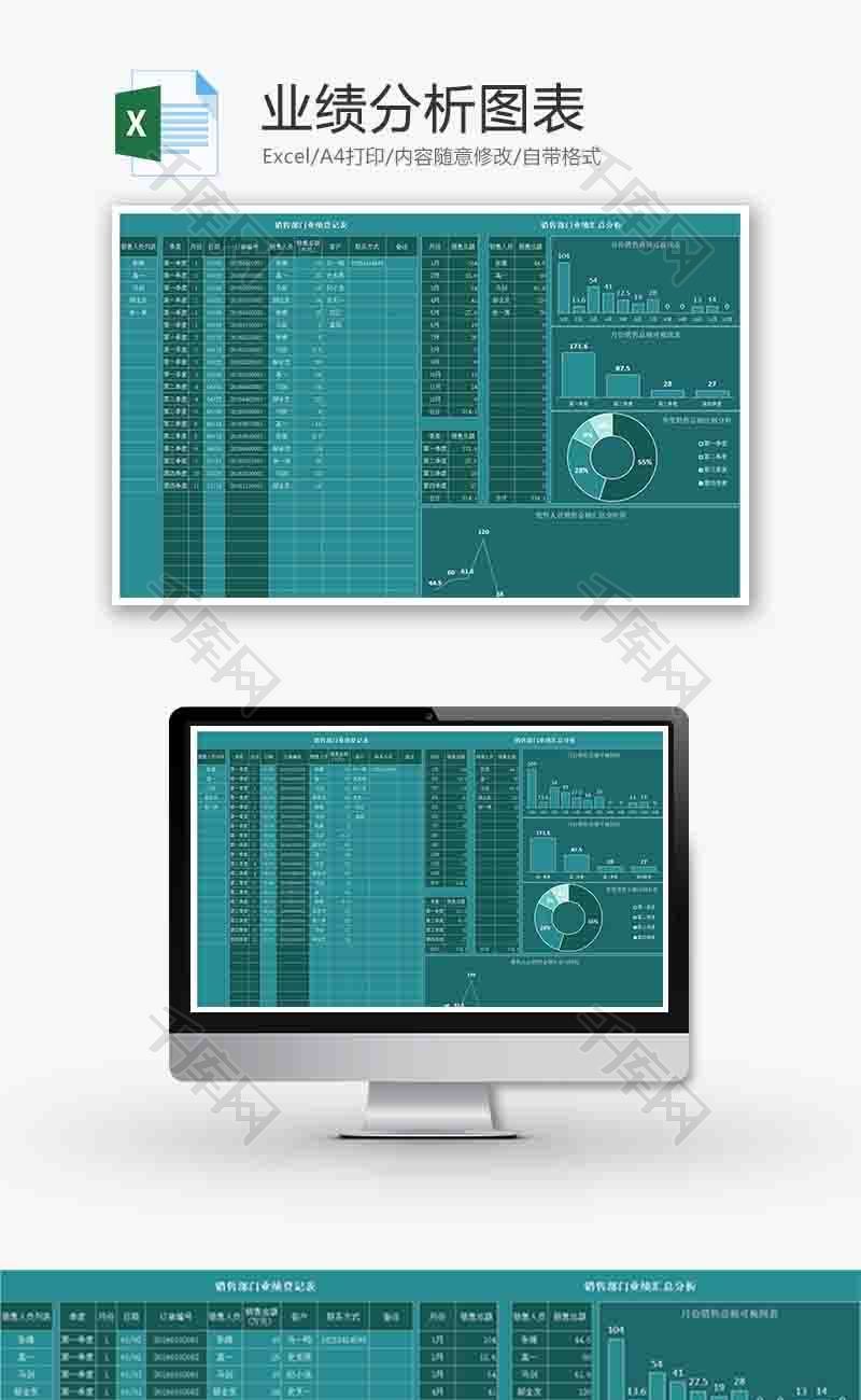 业绩分析图表折线图excel模板