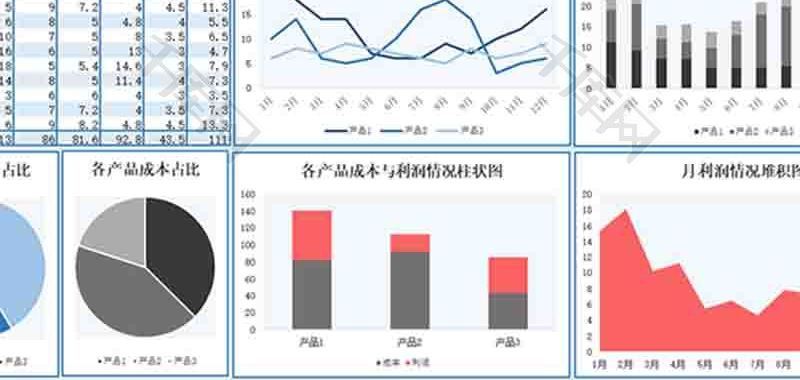 销售业绩分析折线图excel模板