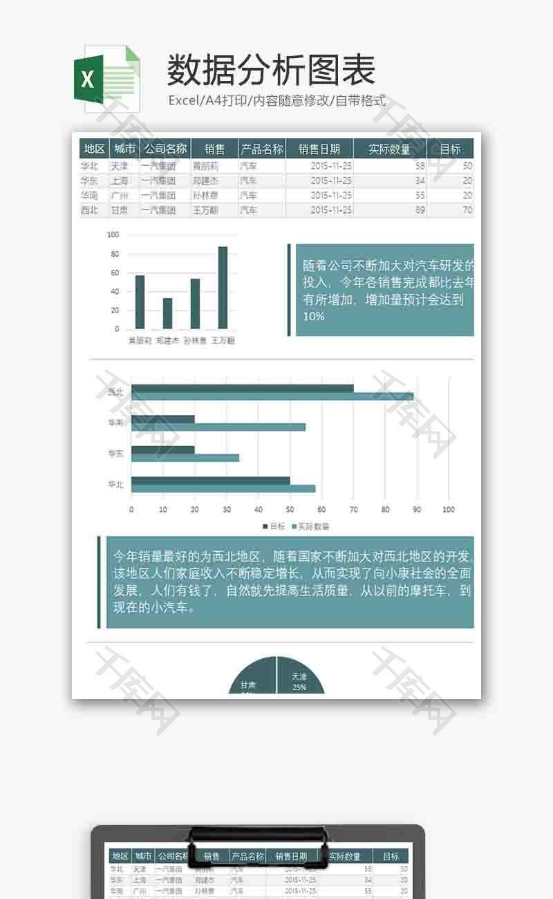 销售数据分析柱形图excel模板