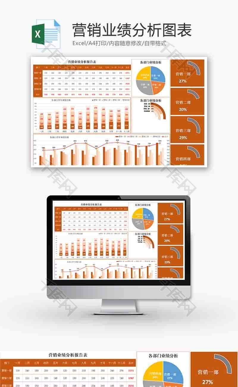 营销业绩分析折线图excel模板