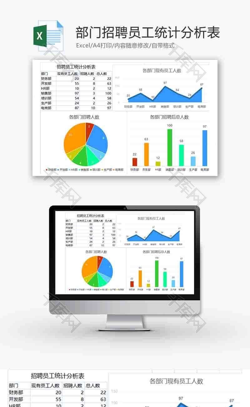 人事部门招聘统计分析折线图excel模板