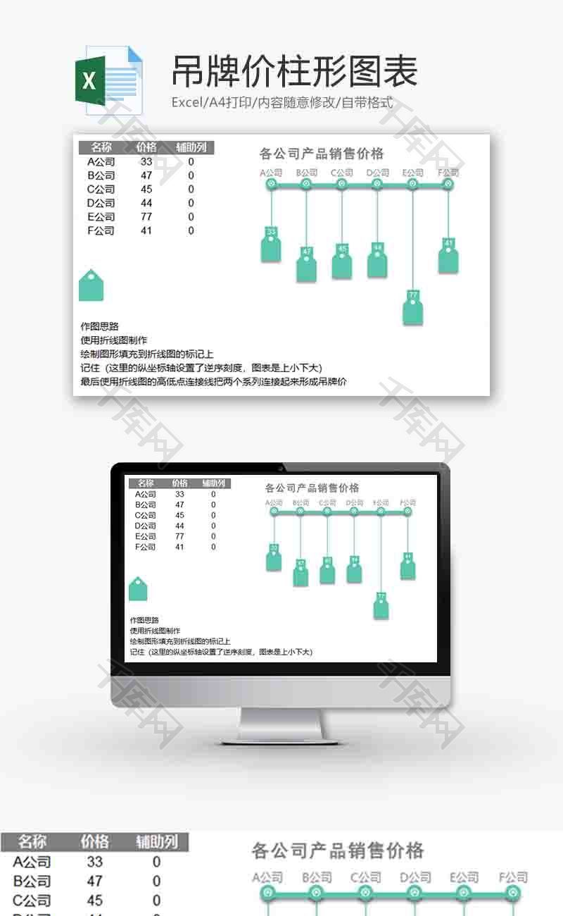 企业办公吊牌价柱形图表excel模板