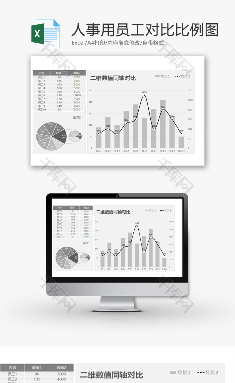 人事用员工对比比例图Excel模板