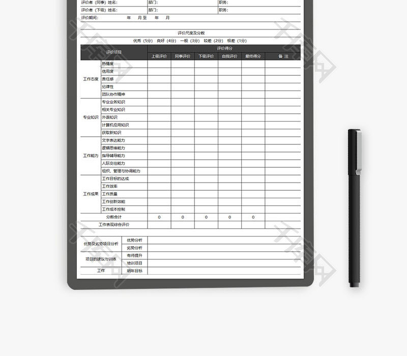 员工360度绩效评价表考核表Excel模