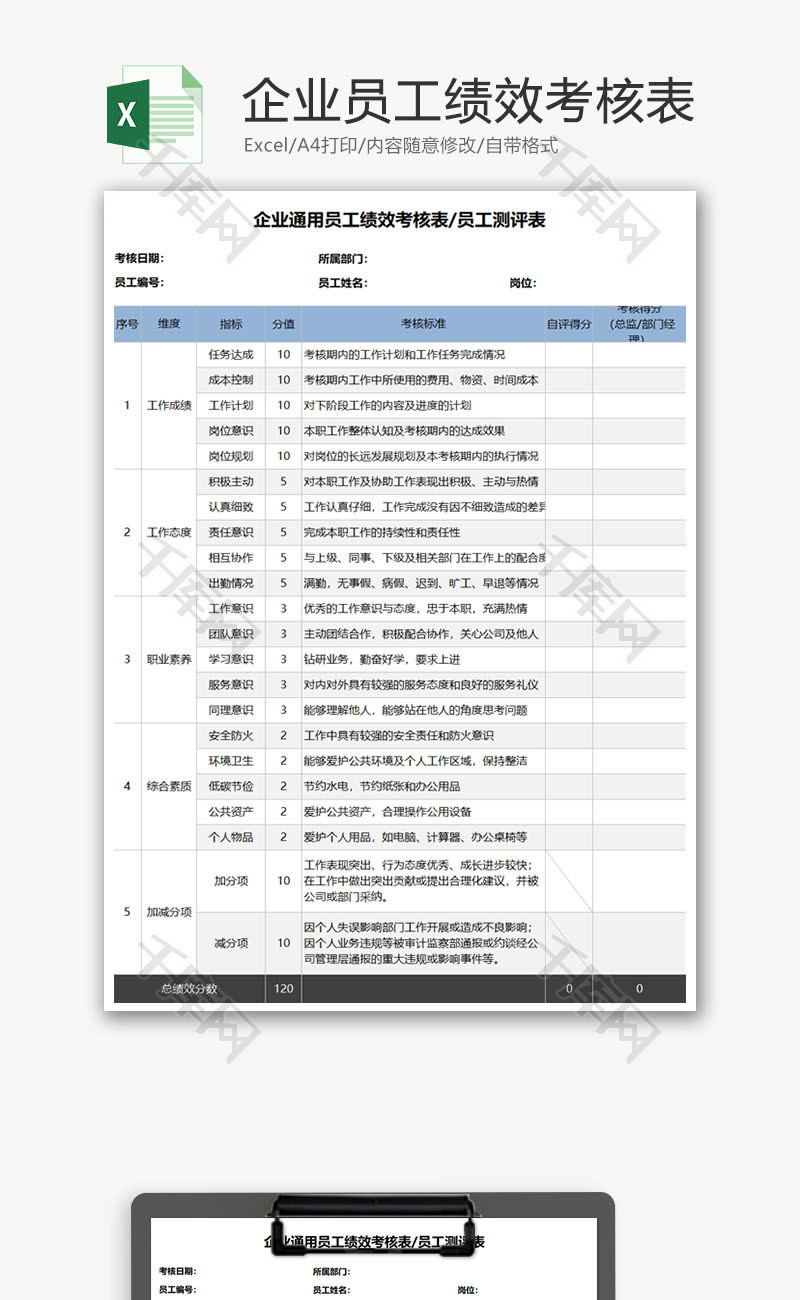 企业员工绩效考核表excel模板