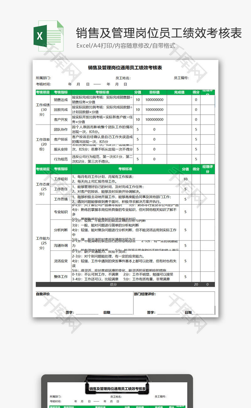 销售管理岗位员工绩效考核表Excel模板