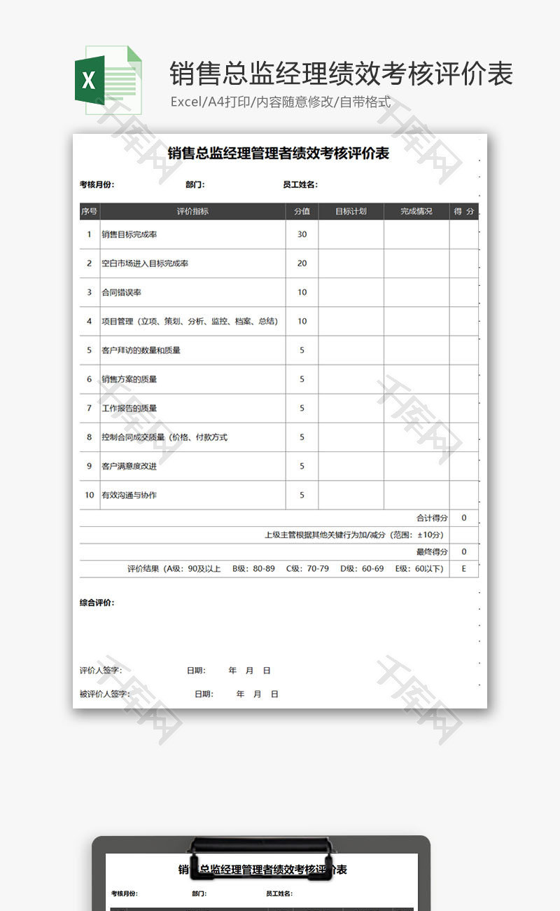 销售总监经理绩效考核评价表Excel模板