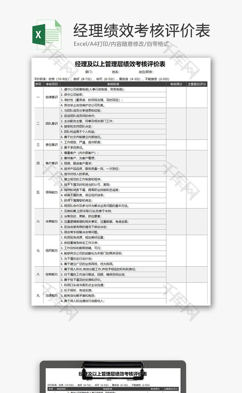 经理管理层绩效考核评价表Excel模板